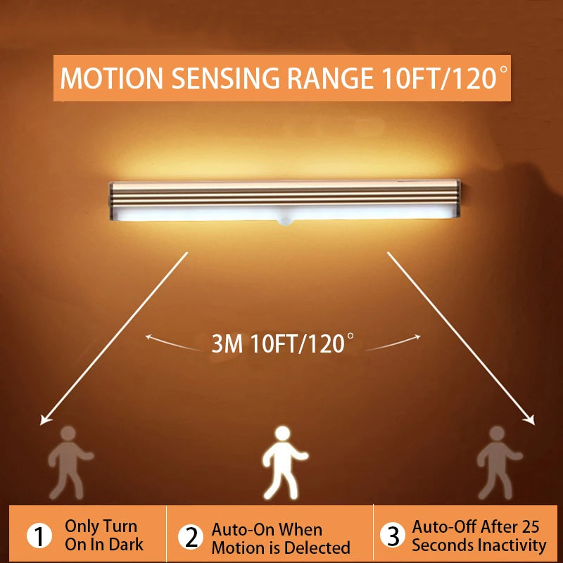Automatically illuminates when approached | Rechargeable sensor light (no wiring required, with dimming function)